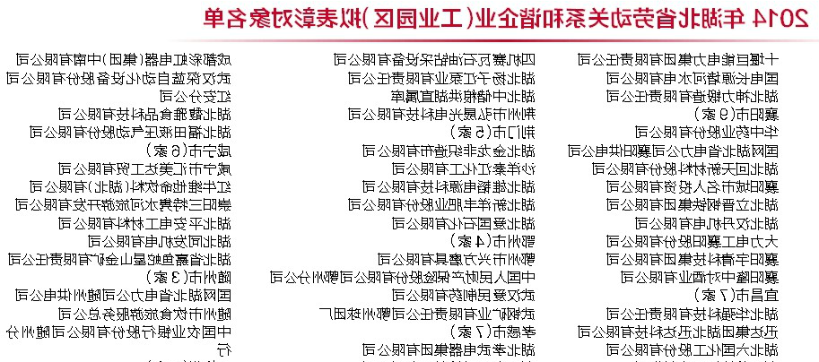 成都星空体育app登录,星空体育电器（集团）中南有限公司,湖北省劳动关系和谐企业