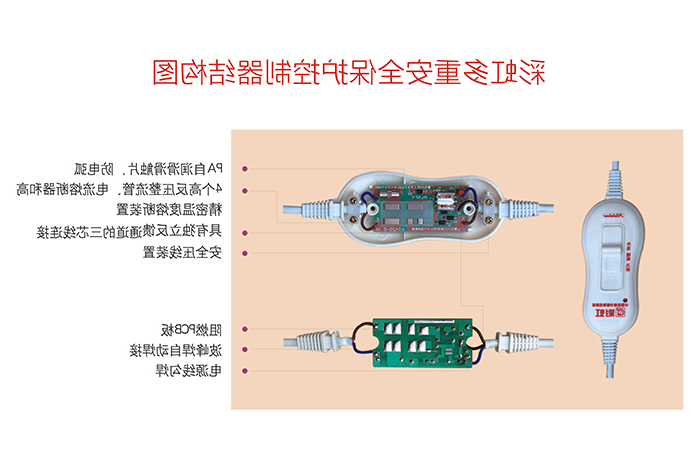 星空体育app登录,星空体育安全调温型电热毯控制器结构图