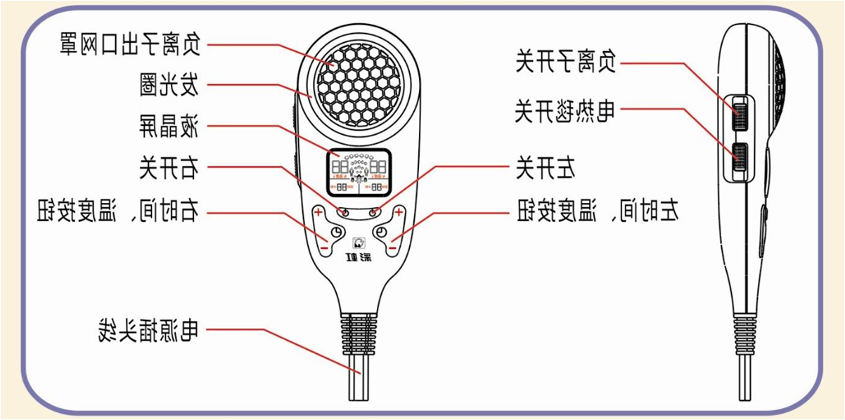 负离子开关解剖图