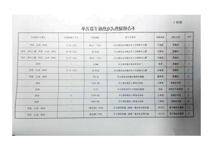 不合格暖手器名单